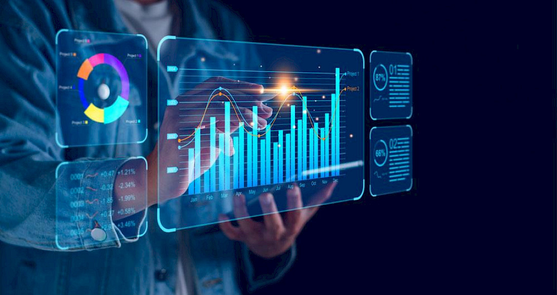 Data de impacto
